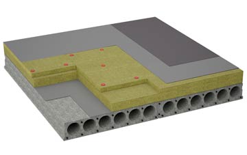 considerations of Almondbank flat roofing insulation